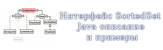 Интерфейс SortedSet Java - описание и примеры