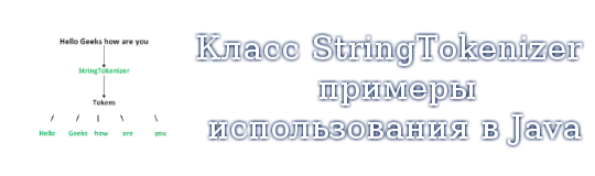 Класс StringTokenizer, примеры использования в Java