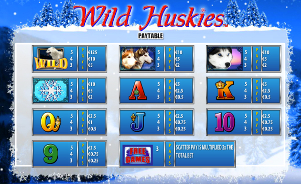 Игровой автомат Wild Huskies - щедрые бонусы и незабываемые выигрыши в казино Вулкан