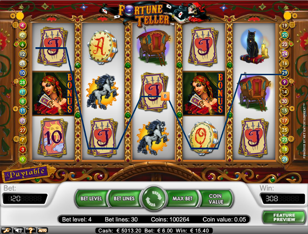 Игровой автомат Fortune Teller - загадки и мистика помогут выиграть в казино Вулкан
