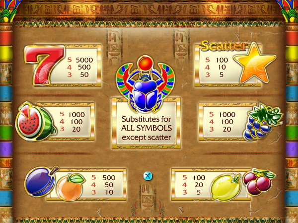 Игровой автомат Fruits of Ra - завоюй золото бога солнца в казино Фараон
