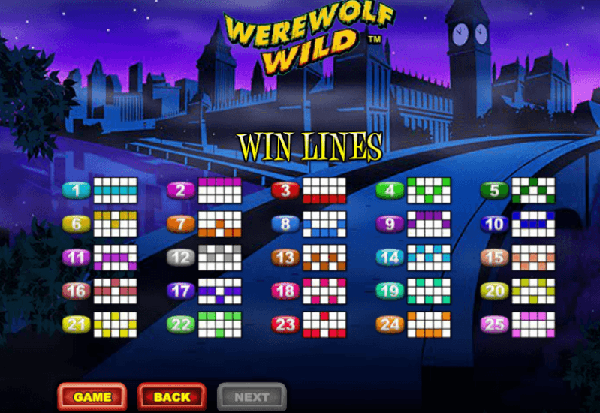 Игровой автомат Werewolf Wild - незабываемые выигрыши и бонусы
