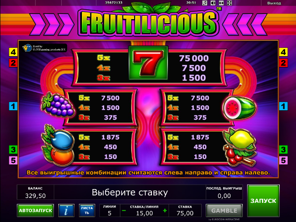 Игровой автомат Fruitilicious - превращай фрукты в золото в казино Вулкан