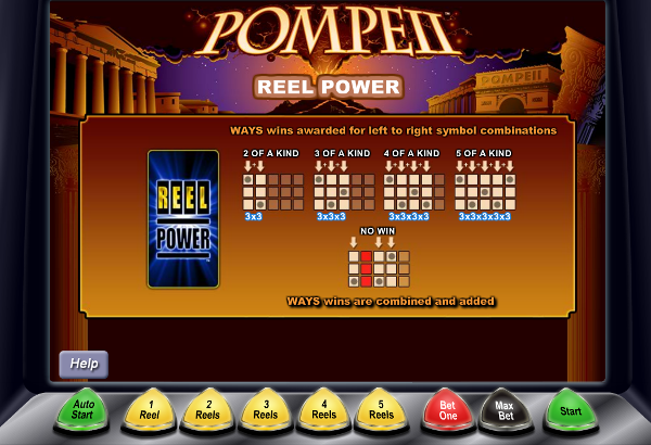 Игровой автомат Pompeii - сокровища великого римского города в казино Джойказино