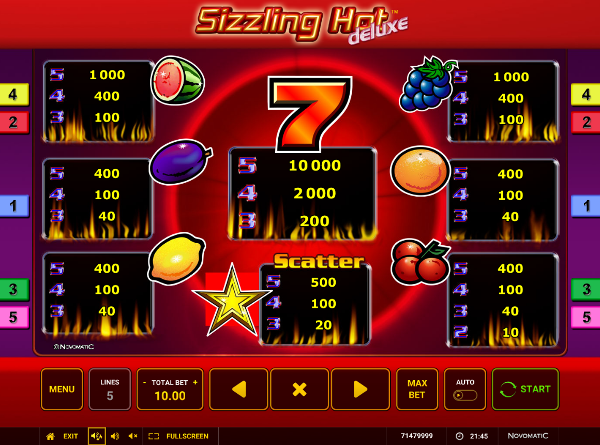 Игровой автомат Sizzling Hot Deluxe - фабрика денег в казино Вулкан