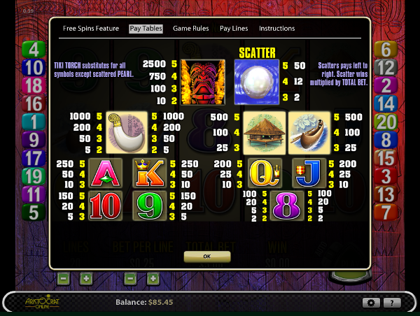 Игровой автомат Tiki Torch - заработай немалое количество денег в казино Azino777
