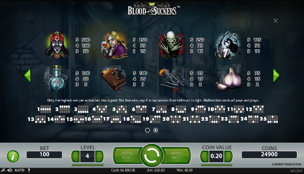Игровой автомат Blood Suckers - выиграй немало денег у вампиров в казино Вулкан