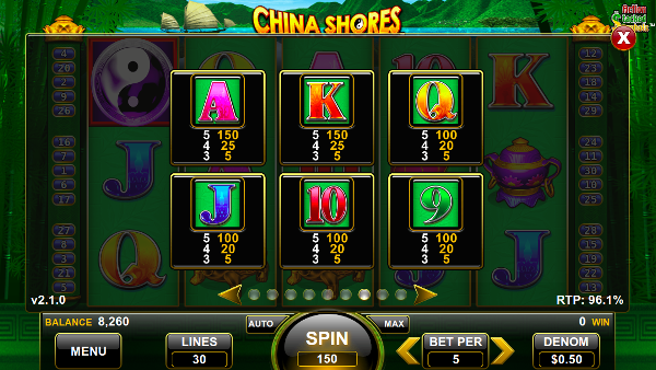 Игровой автомат China Shores - играй на деньги и выигрывай в Вулкан казино