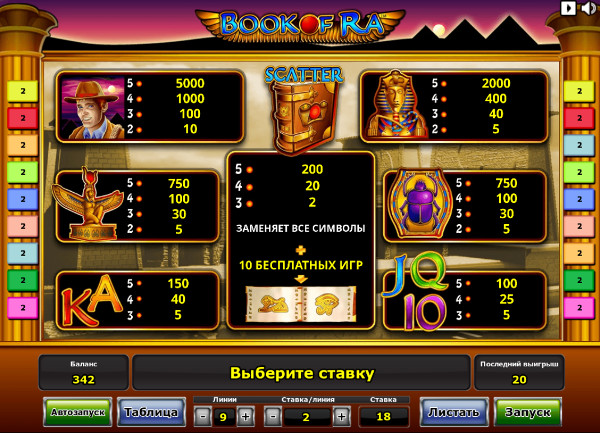 Игровой автомат Book of Ra - щедрый бонус Азино 777 казино дарит каждому игроку