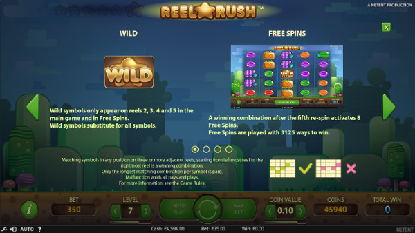 Игровой автомат Reel Rush - в казино Вулкан 24 онлайн крупно выиграй