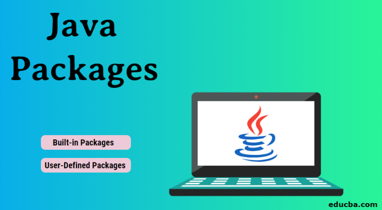 Импорт пакетов в Java